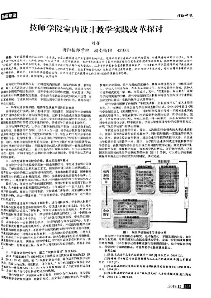 技師學院室內設計教學改革探討-基層建設正文.jpg